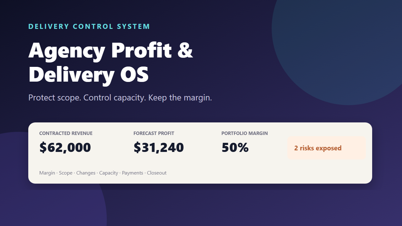 Agency Profit and Delivery OS cover